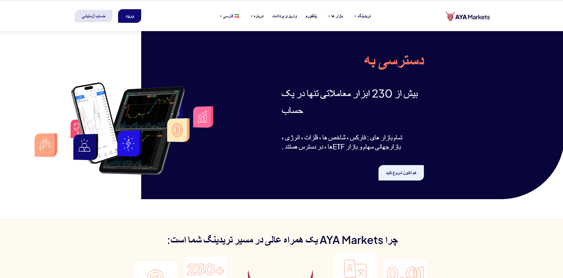 آیا مارکتس