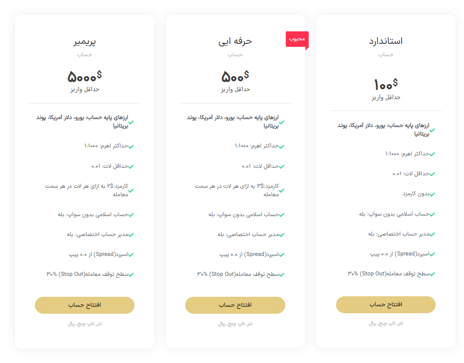 حساب های معاملاتی بروکر اف ایکس جی اس اس