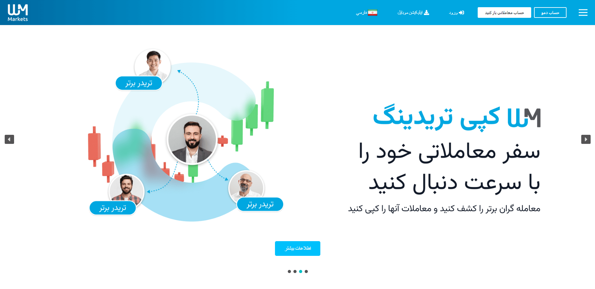 وبسایت بروکر دبلیو ام مارکتس