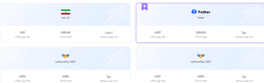 واریز و برداشت بروکر نیکس