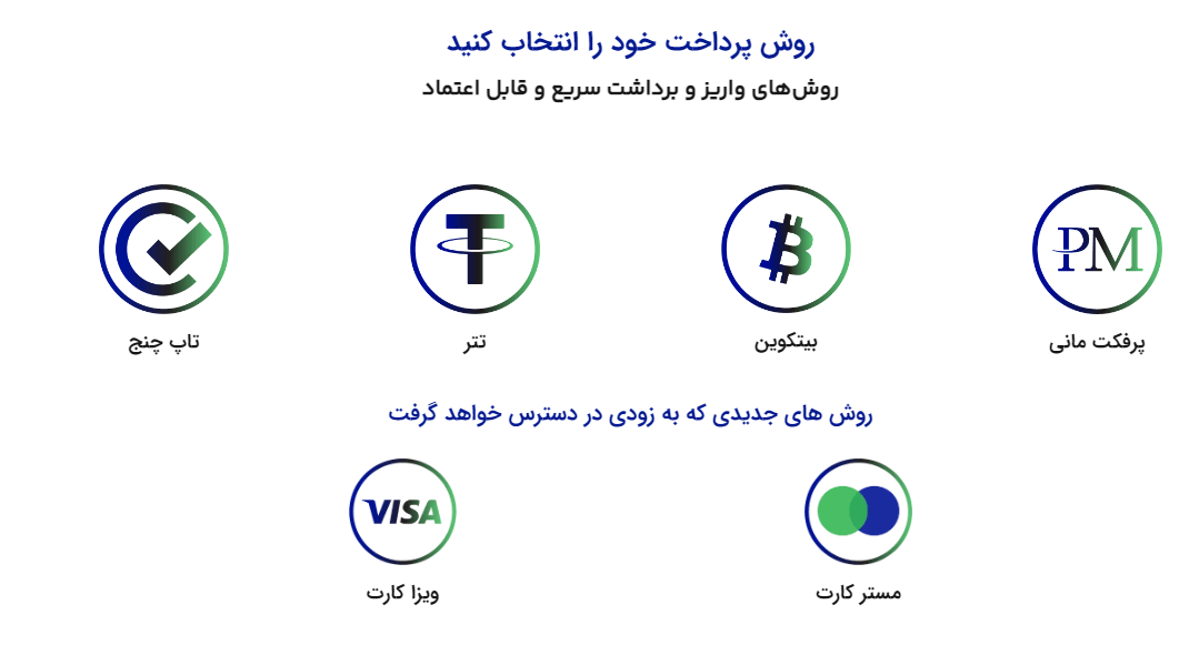 واریز و برداشت بروکر پیپ وایز